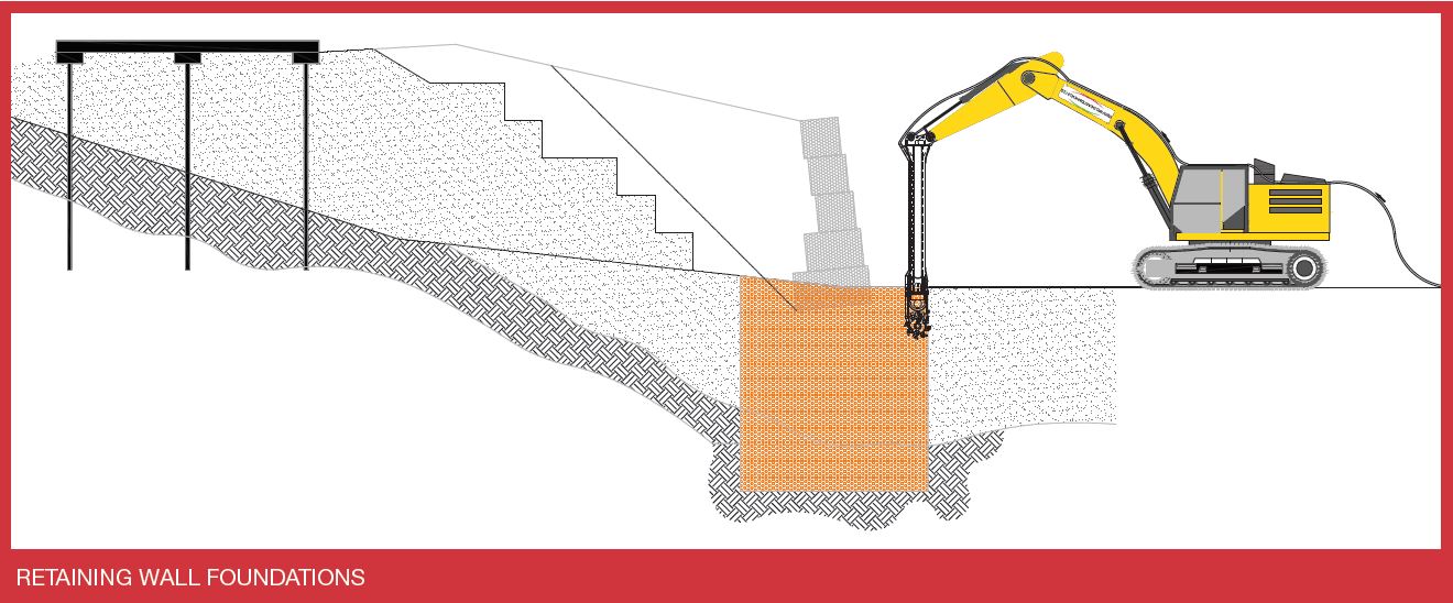 retaining wall foundations for mass deep soil mixing