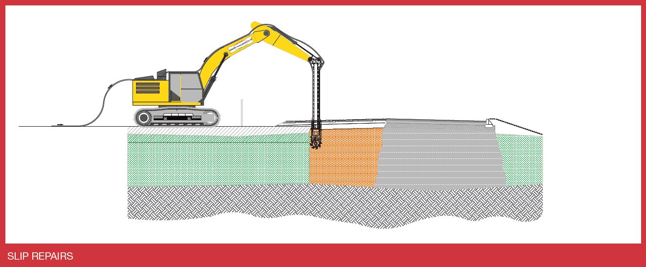 slip repairs for deep soil mixing